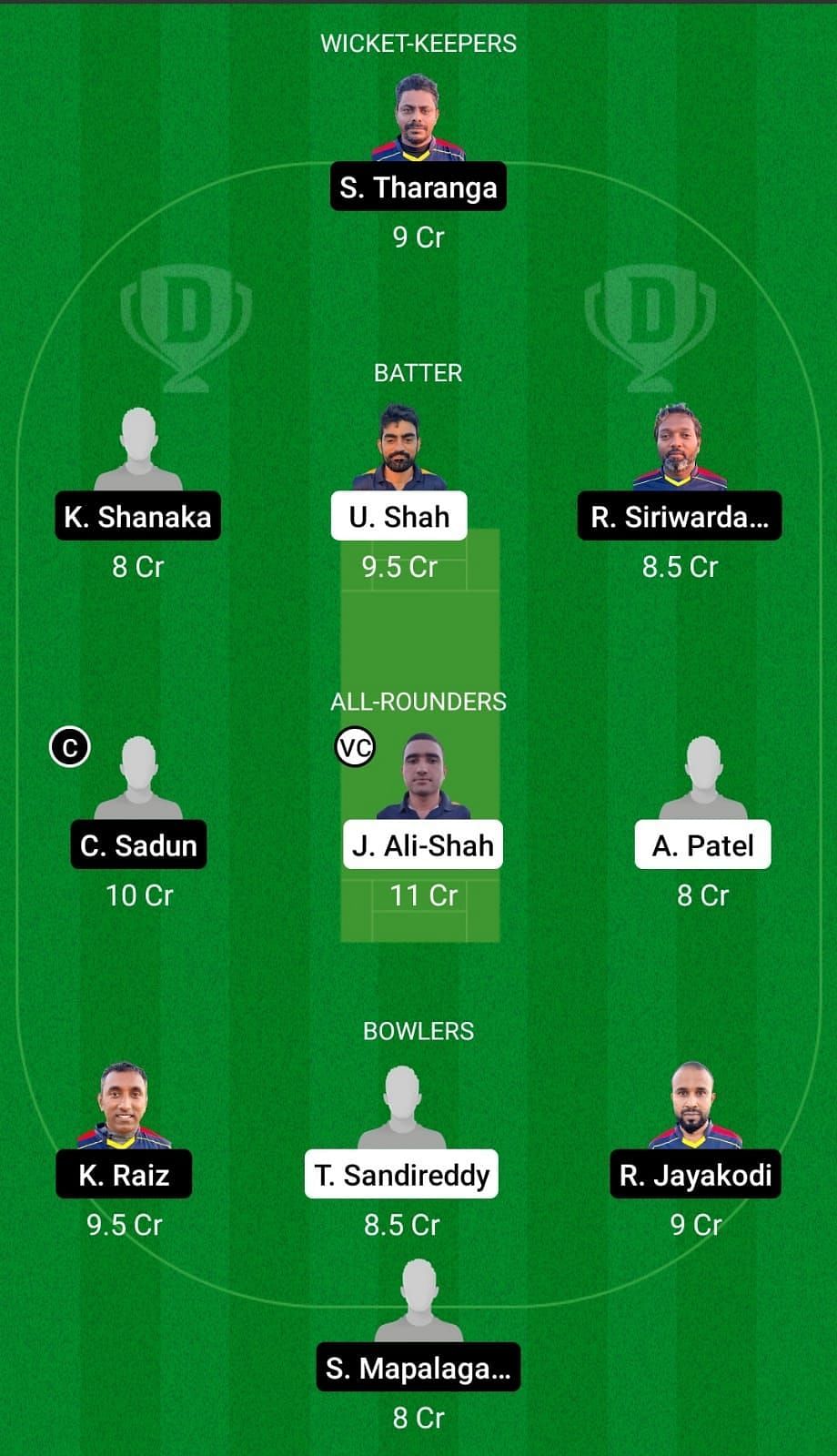 CES vs SLL Dream11 Team - 1 2021